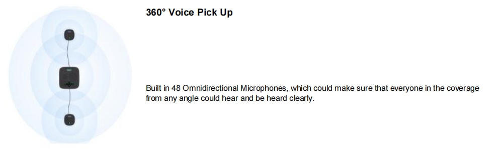 360° Voice Pick Up