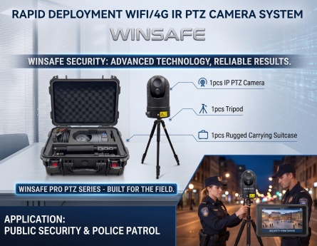 Application Case Study: Rapid-Deployment Public Safety Surveillance with the CAHC-B200 PTZ Camera