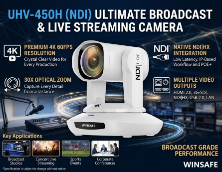 How a Regional Sports Network Elevated Live Game Coverage with WinSafe 4K PTZ Cameras